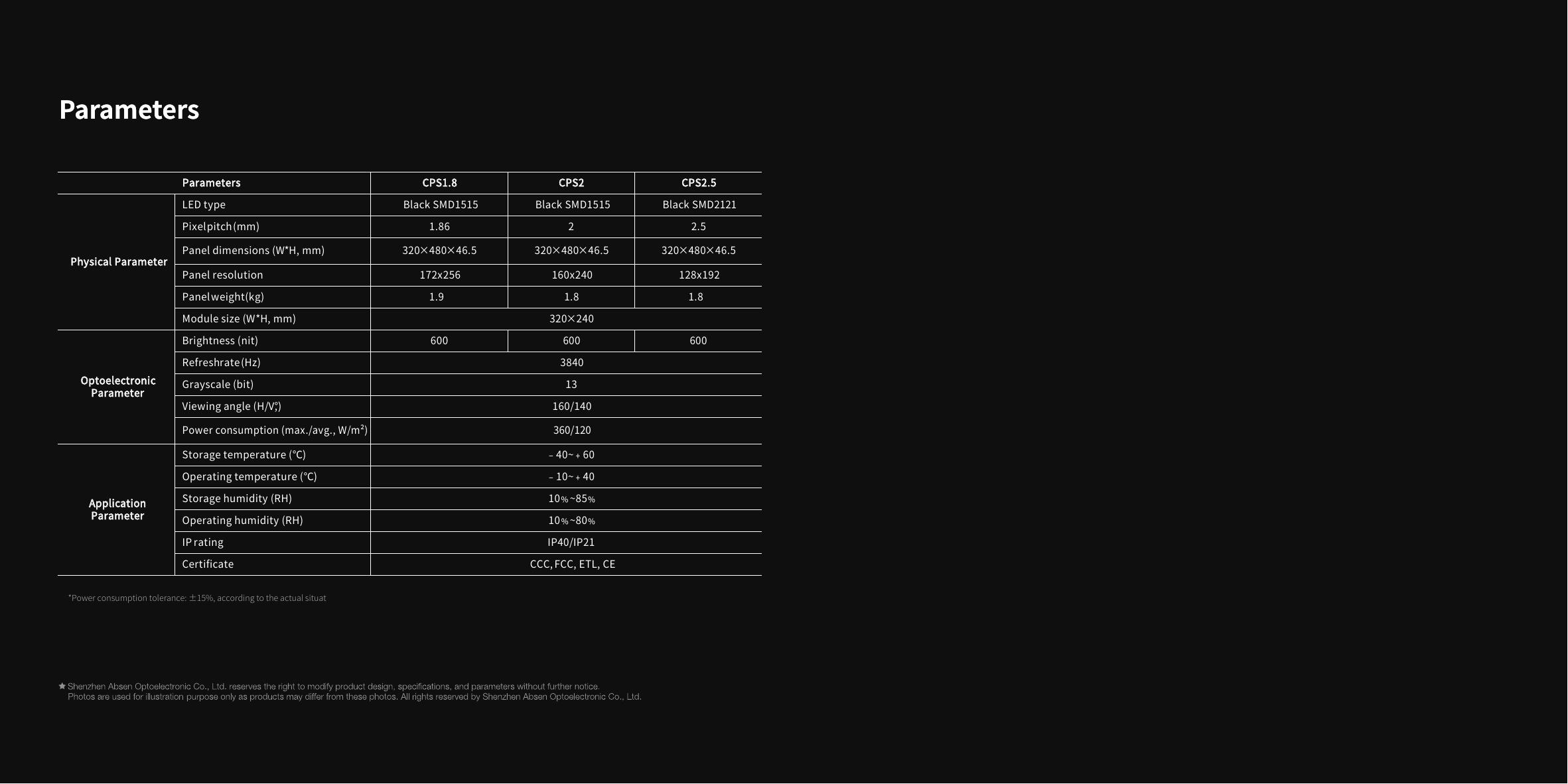 Absen CPS Series brochure — page 12